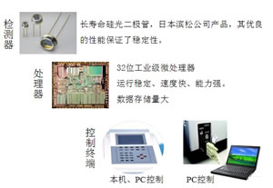 8100紫外可见分光光度计