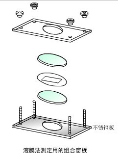 S400近红外分光光度计