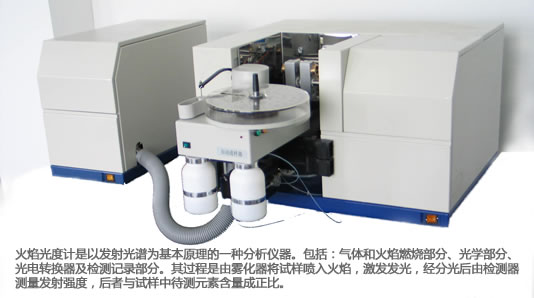 有哪些因数会影响火焰分光光度计的灵敏度?