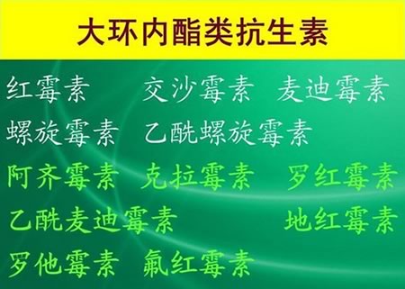 如何检测环境水中的大环内酯类抗生素