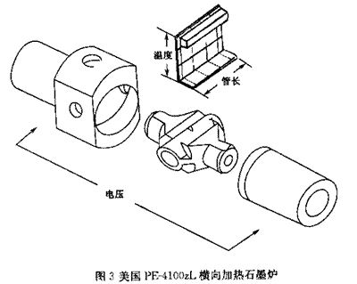 原子吸收光度计横向加热石墨炉