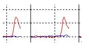 岛津原子吸收仪