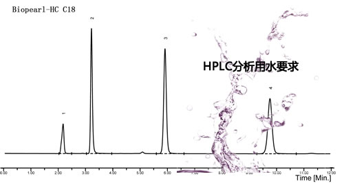 液相色谱用超纯水机