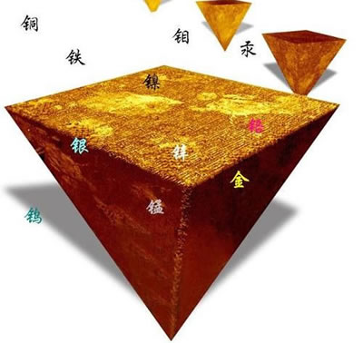 AAS、ICP-AES或ICP-MS方法检测重金属实验用水的选择
