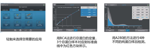 超微量分光光度计NanoDrop One/Onec高效检测蛋白样品